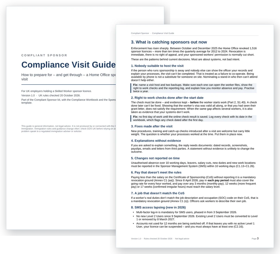 Two pages of the Compliance Visit Guide: the cover and the section on what is catching sponsors out now.